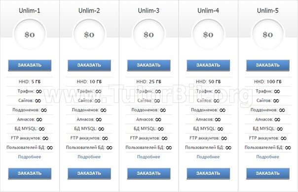 Безлимитный бесплатный хостинг с защитой от DDoS