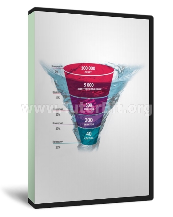 7-ми дневный тренинг по автоворонкам